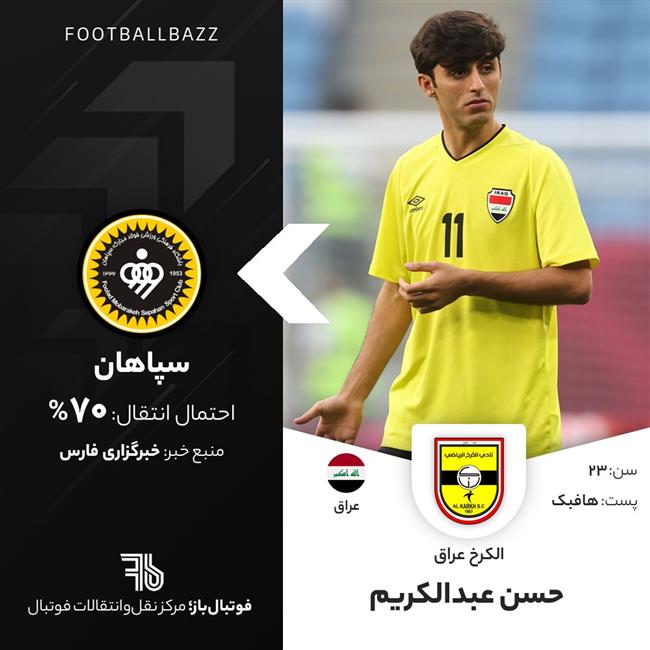 حسن عبدالکریم