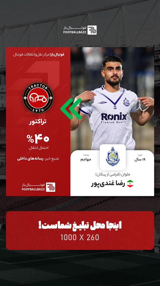 رضا غندی‌پور