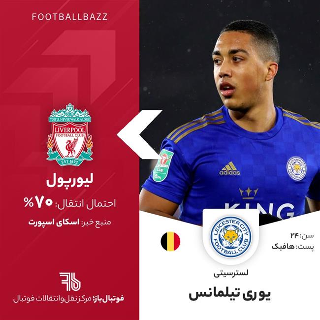 یوری تیلمانس