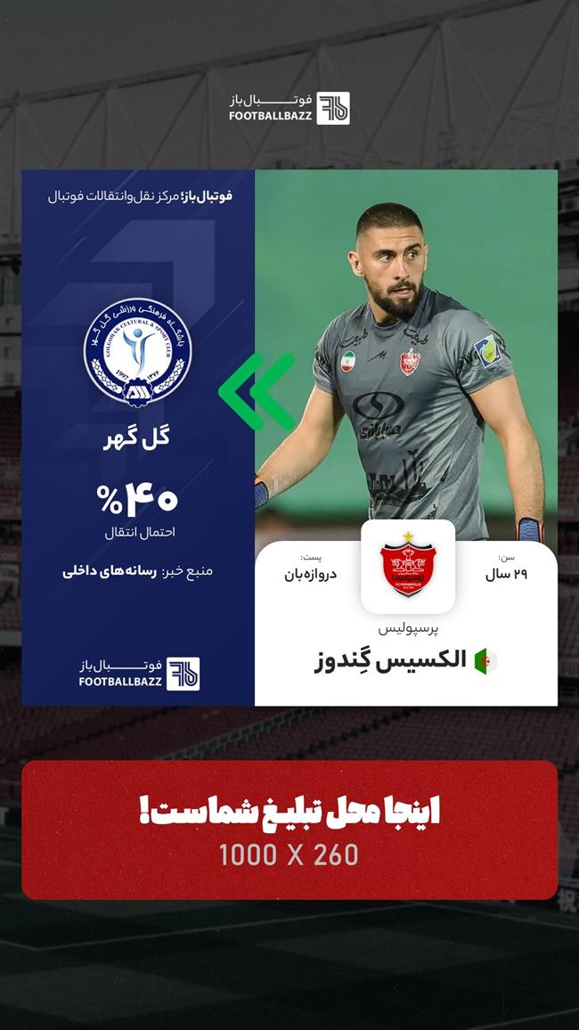 الکسیس گِندوز