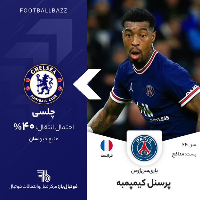 پرسنل کیمپمبه