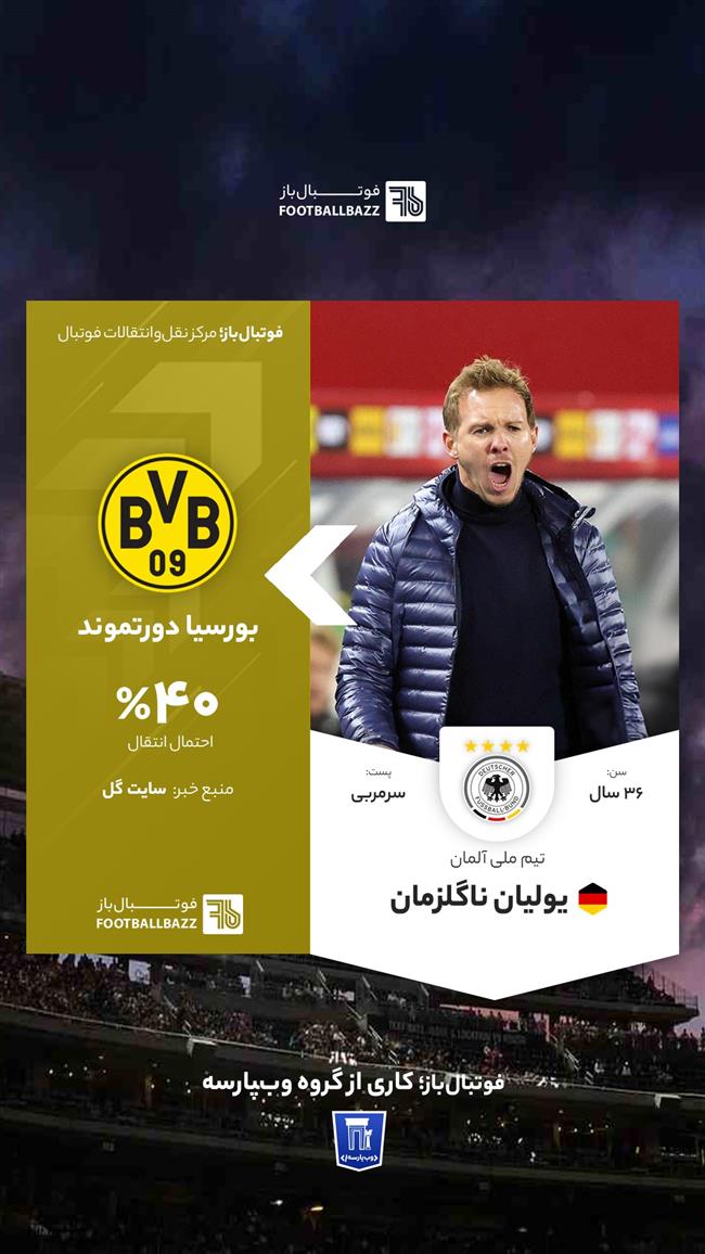 یولیان ناگلزمان