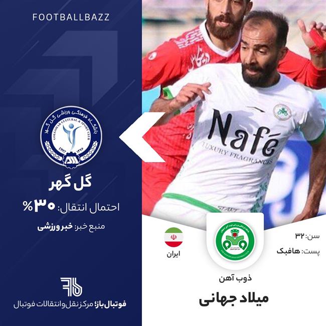 میلاد جهانی