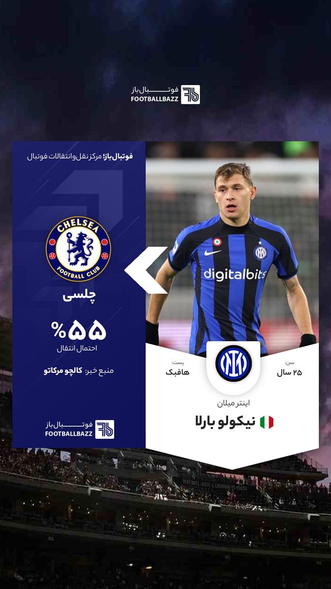 نیکولو بارلا