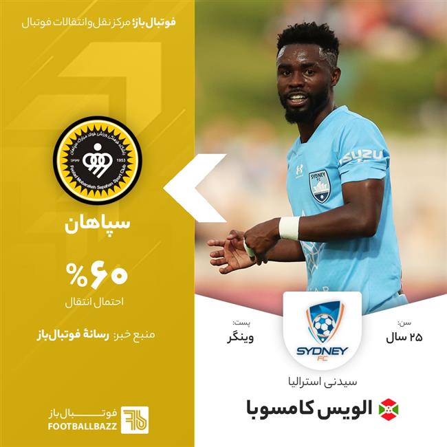 الویس کامسوبا