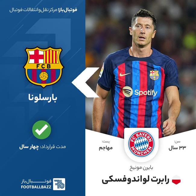 رابرت لواندوفسکی