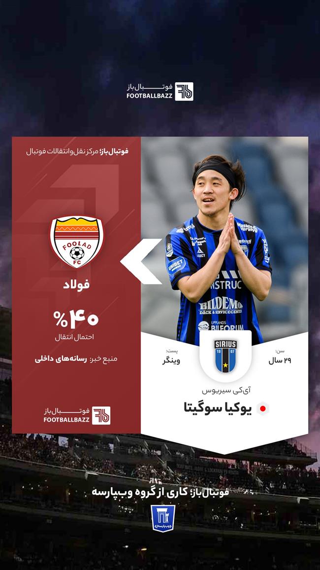 یوکیا سوگیتا