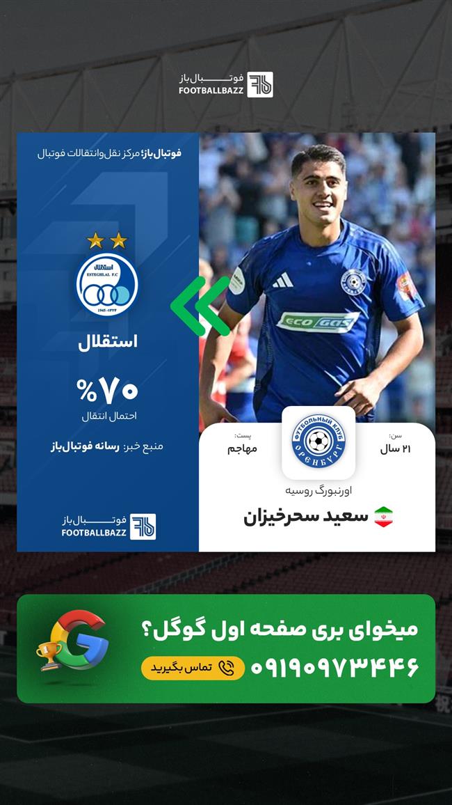 سعید سحرخیزان