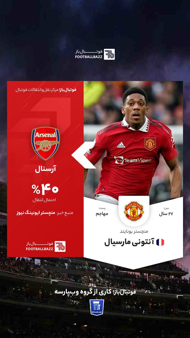 آنتونی مارسیال