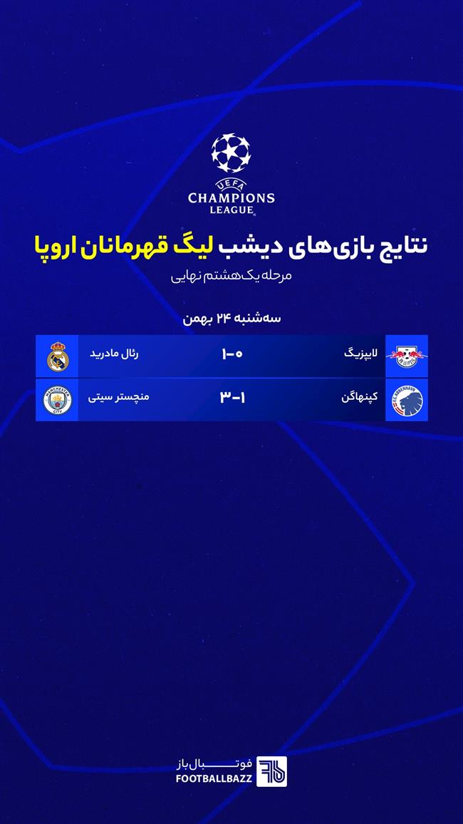 نتایج بازی های لیگ قهرمانان اروپا