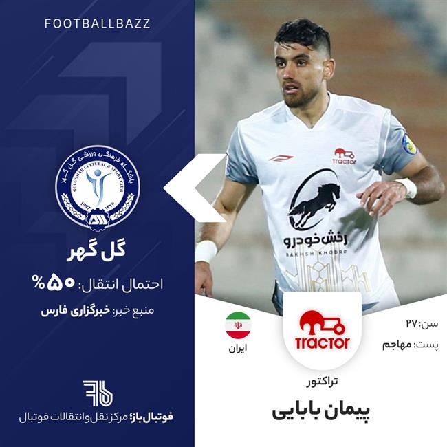 پیمان بابایی