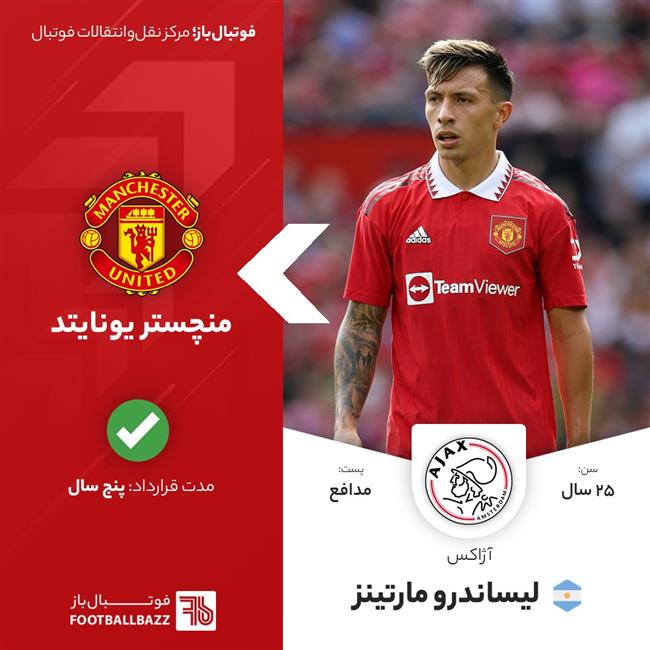  لیساندرو مارتینز