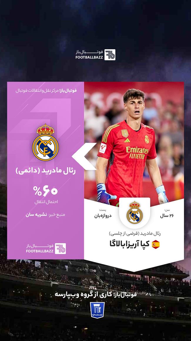 کپا آریزابالاگا