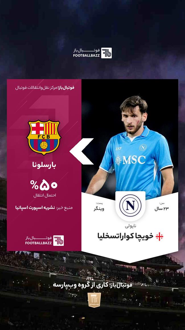 خویچا کواراتسخلیا