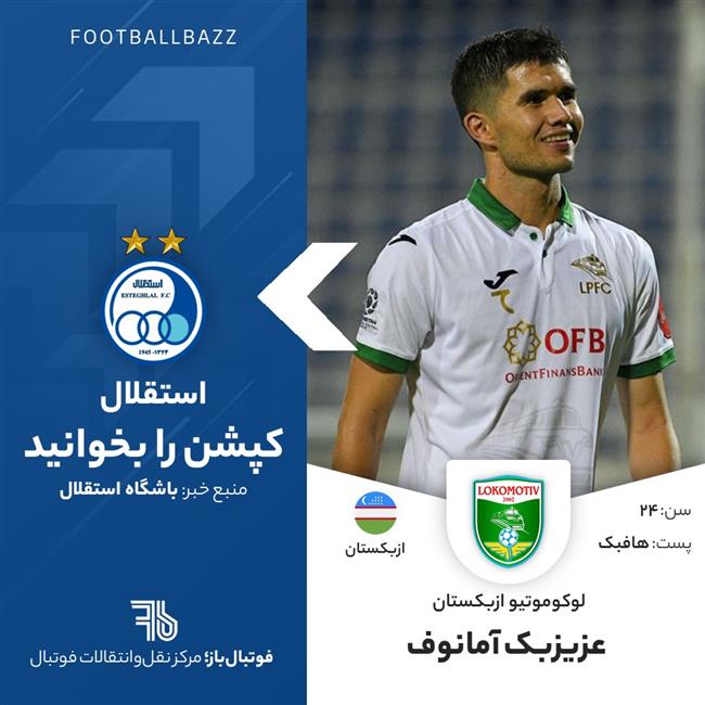 عزیزبک آمانوف