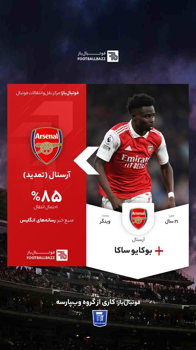  بوکایو ساکا