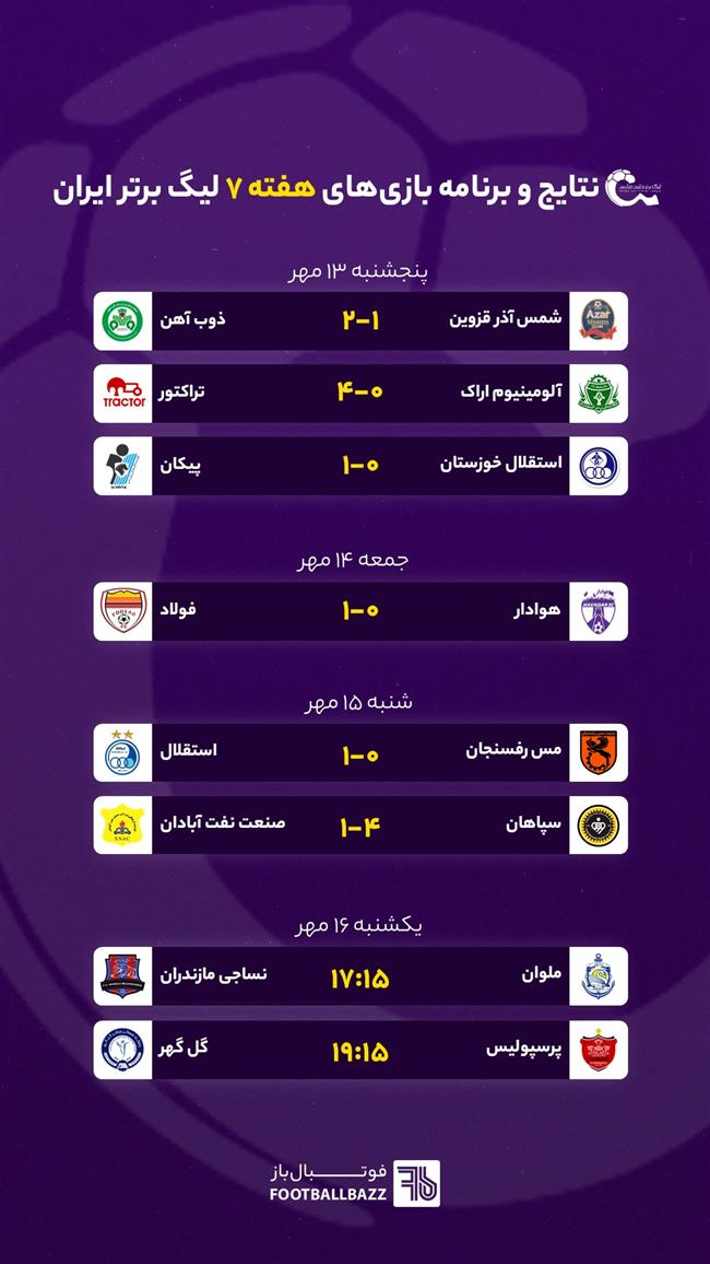 برنامه هفتگی لیگ برتر ایران