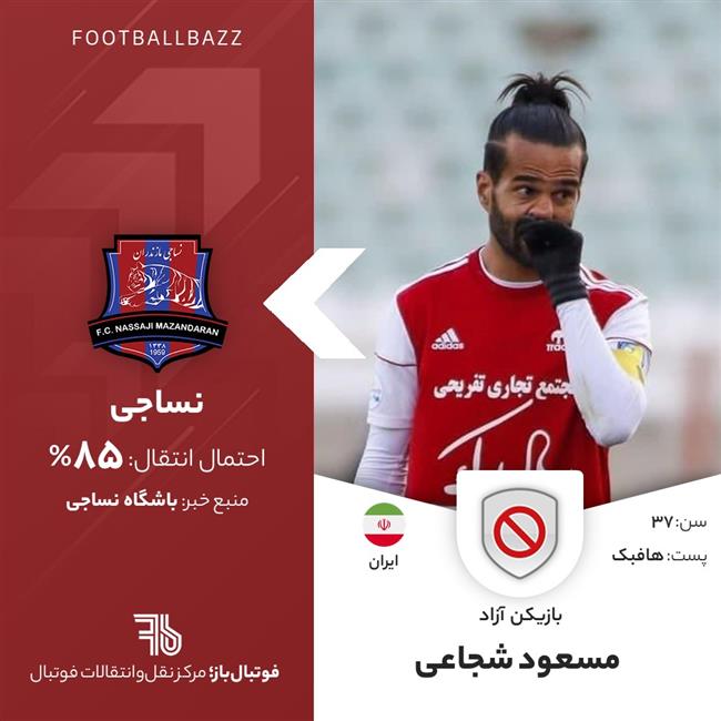 مسعود شجاعی