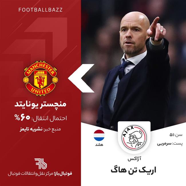 اریک تن هاگ