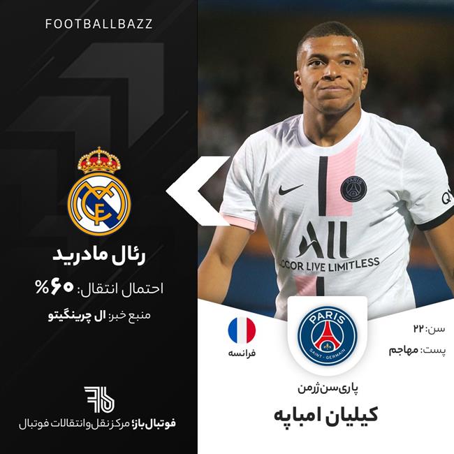 کیلیان امباپه