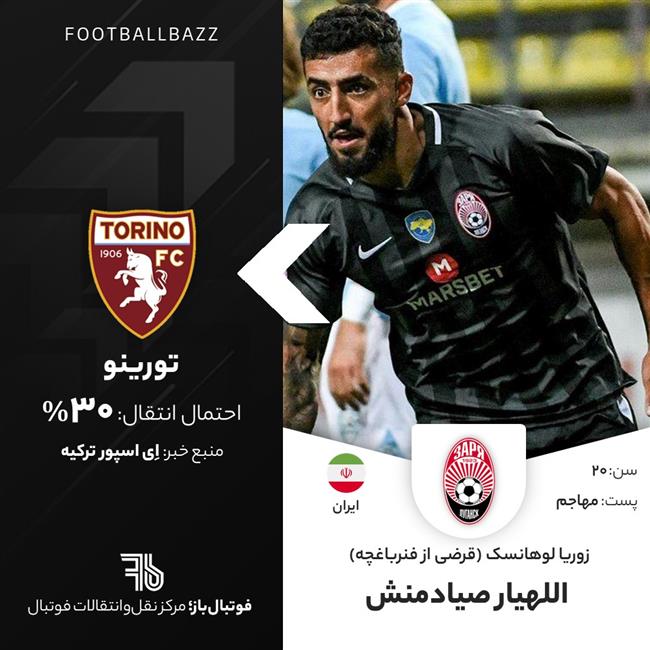 اللهیار صیادمنش