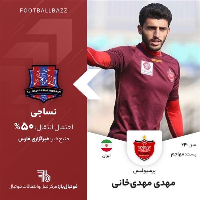 مهدی مهدی‌خانی