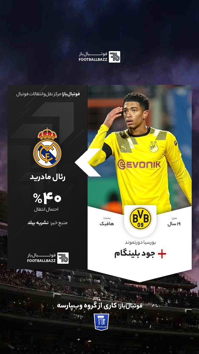 جود بلینگام