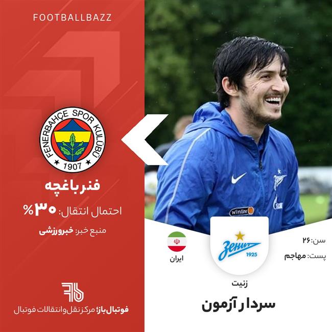 سردار آزمون