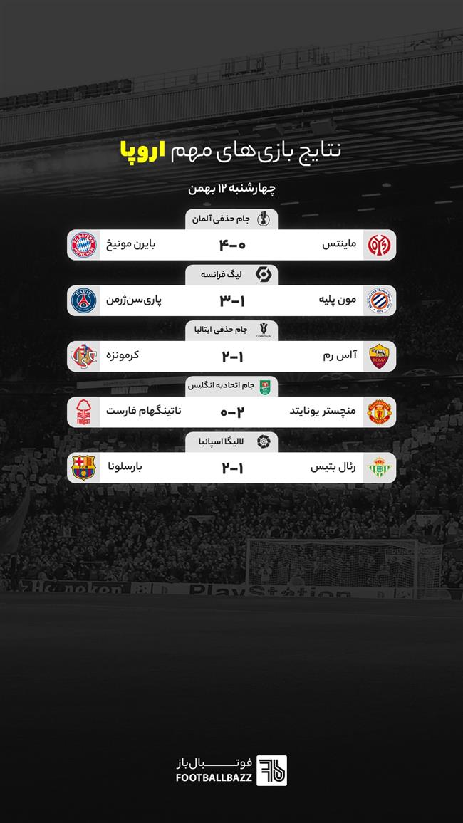 نتایج بازی های مهم اروپا، چهارشنبه 12 بهمن