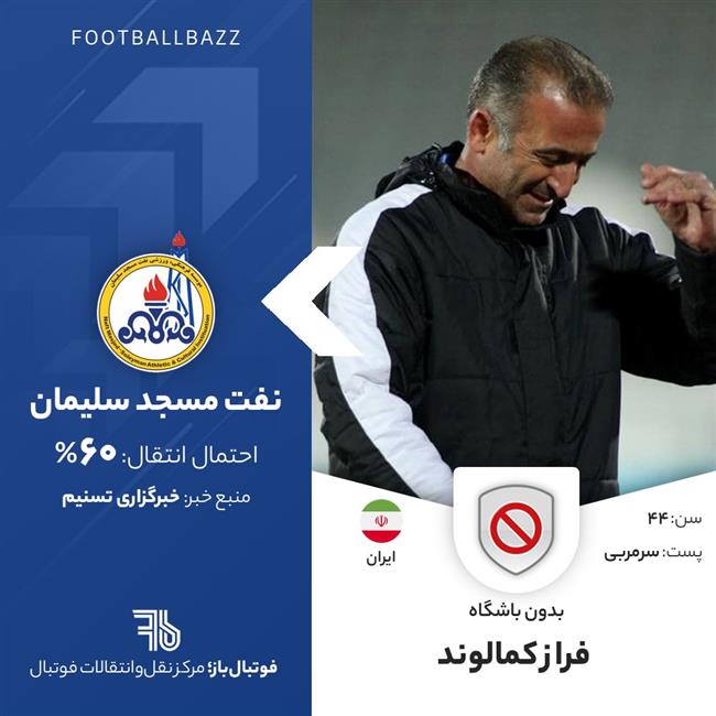 فراز کمالوند