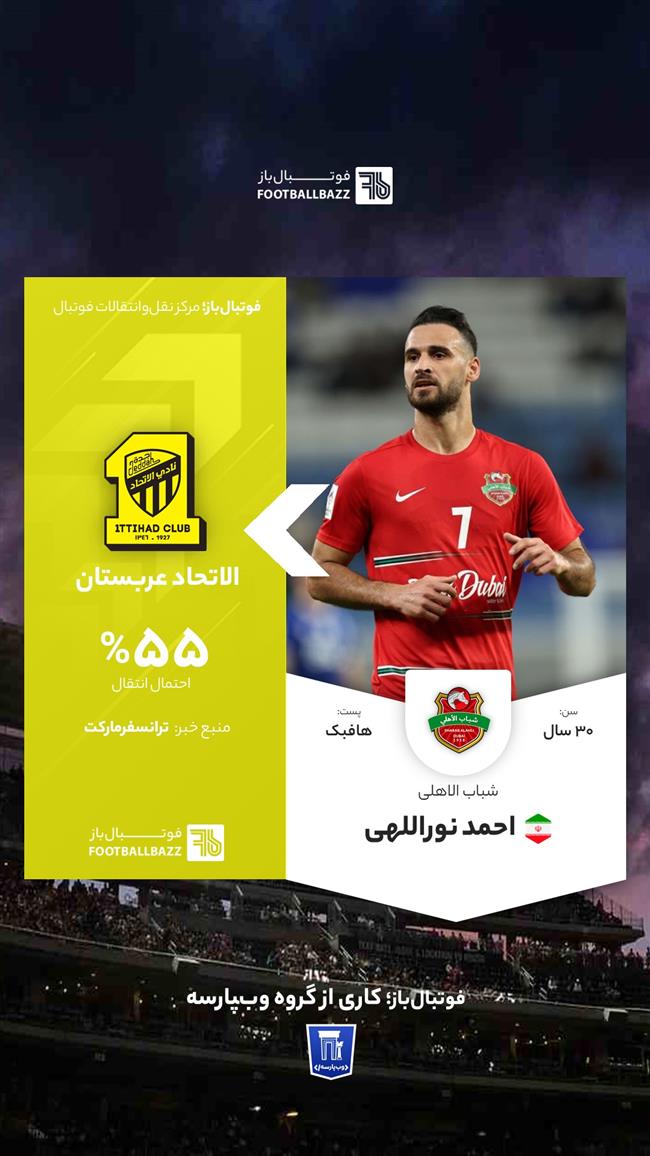 احمد نوراللهی