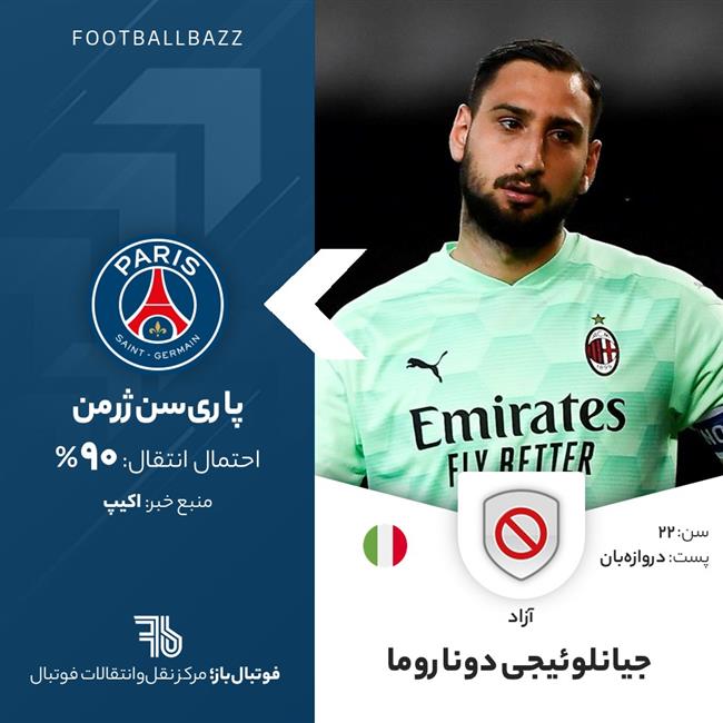 جیانلوئیجی دوناروما