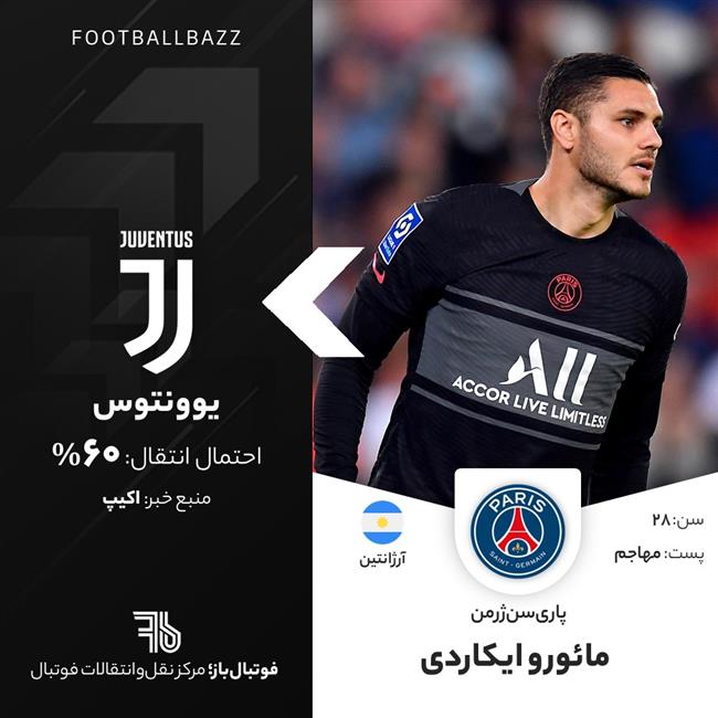 مائورو ایکاردی