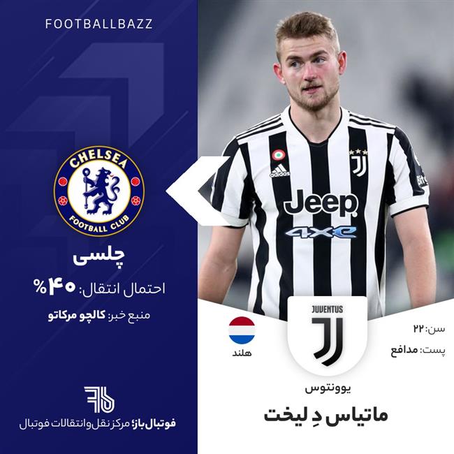 ماتیاس دِ لیخت