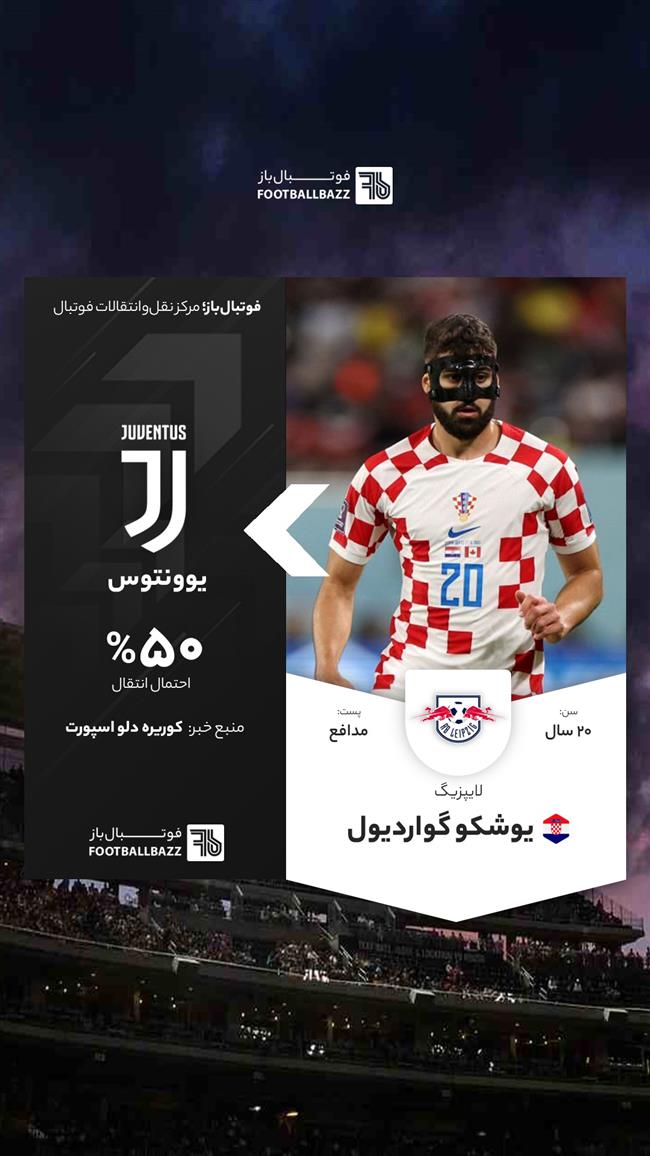 یوشکو گواردیول