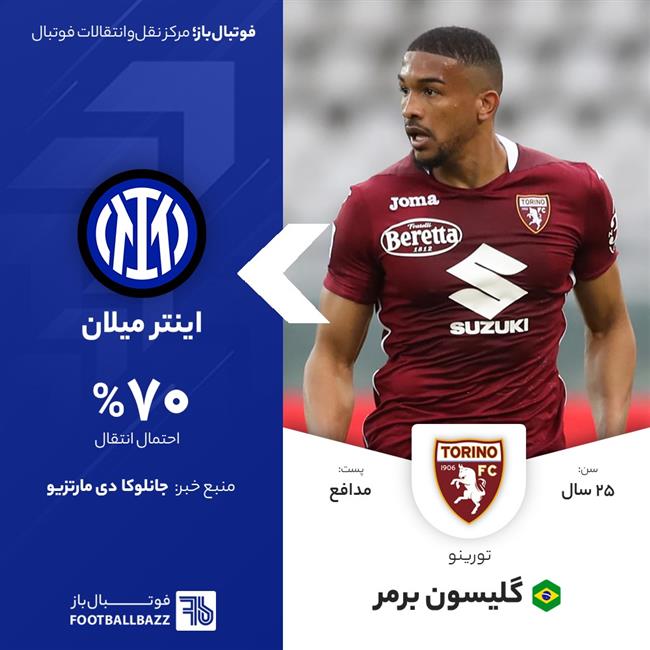 گلیسون برمر