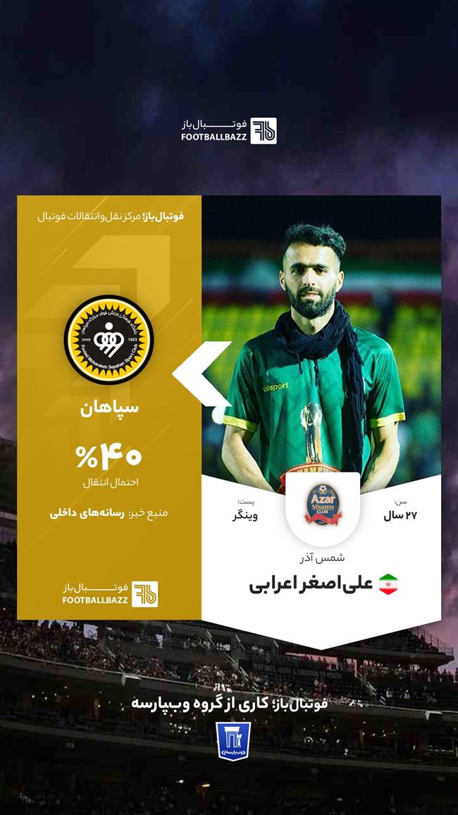 علی‌اصغر اعرابی