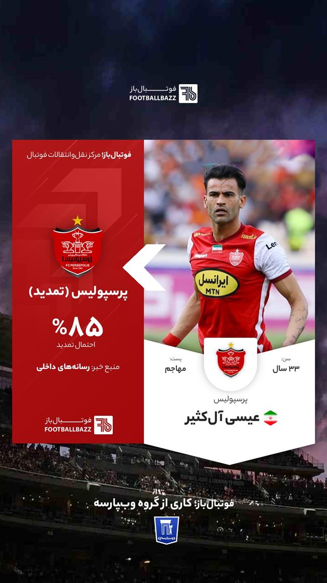 عیسی آل‌کثیر