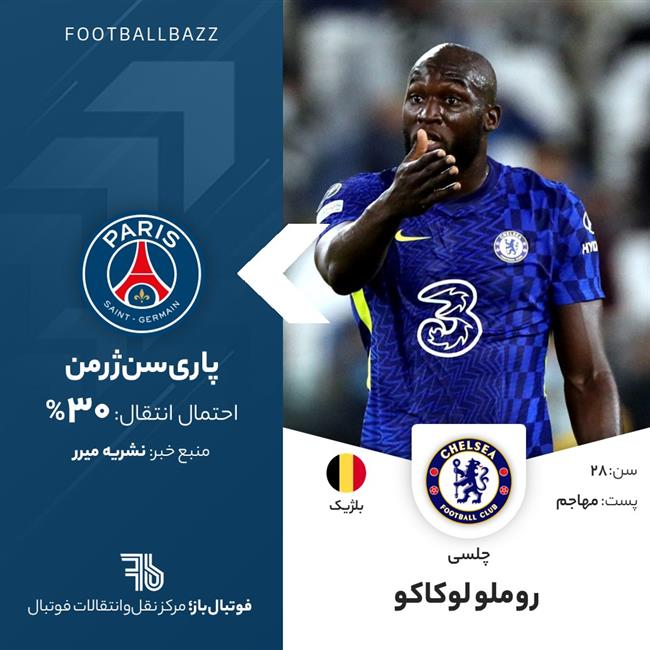 روملو لوکاکو