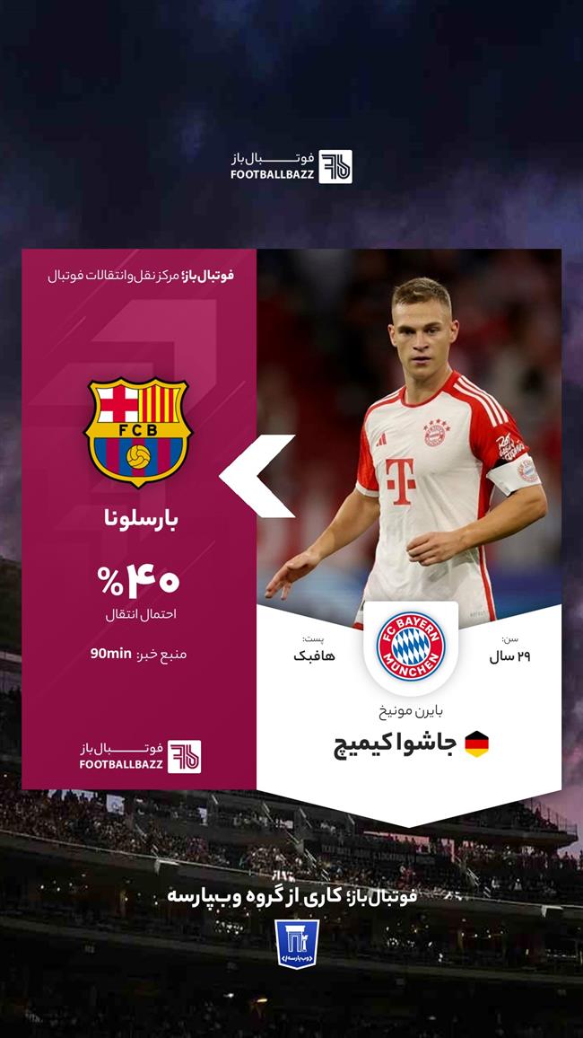 جاشوا کیمیچ