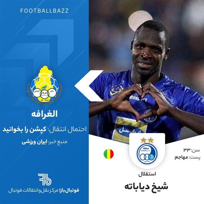 شیخ دیاباته