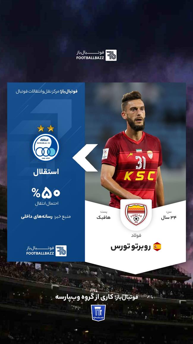 روبرتو تورس