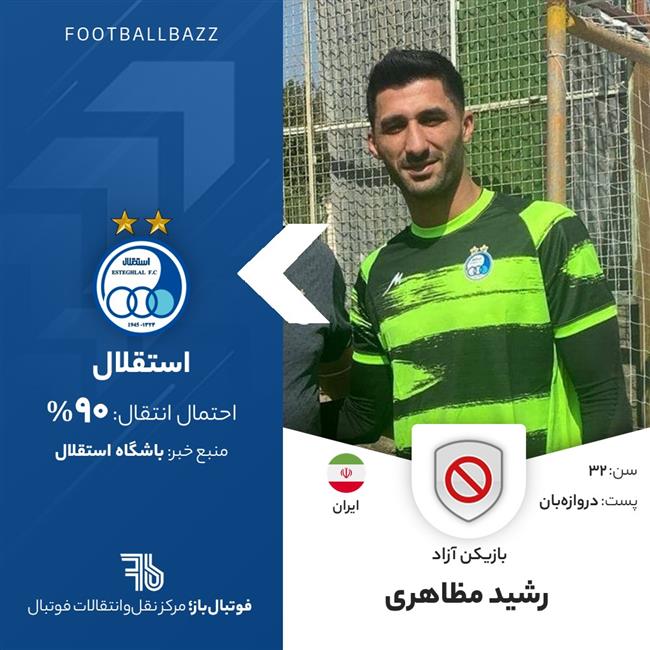 رشید مظاهری