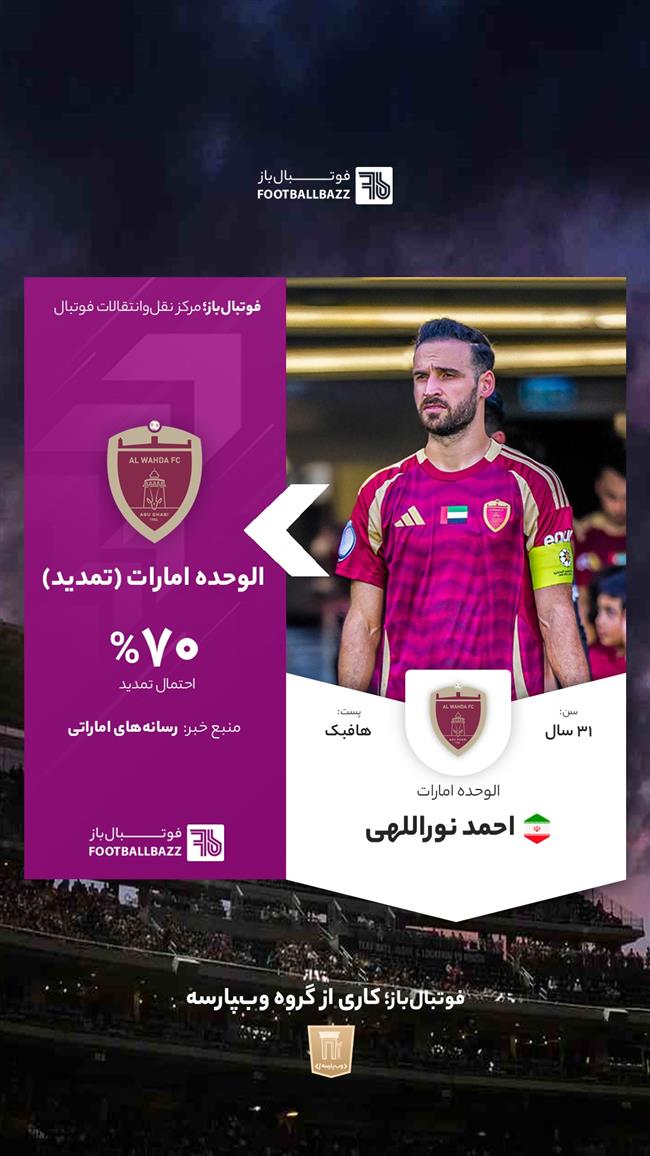 احمد نوراللهی