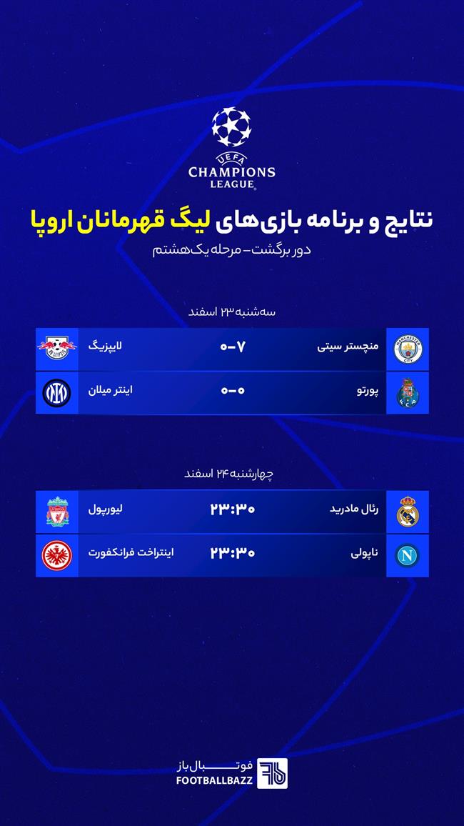 نتایج و برنامه بازی های لیگ قهرمانان اروپا مرحله یک هشتم، چهارشنبه 24 اسفند