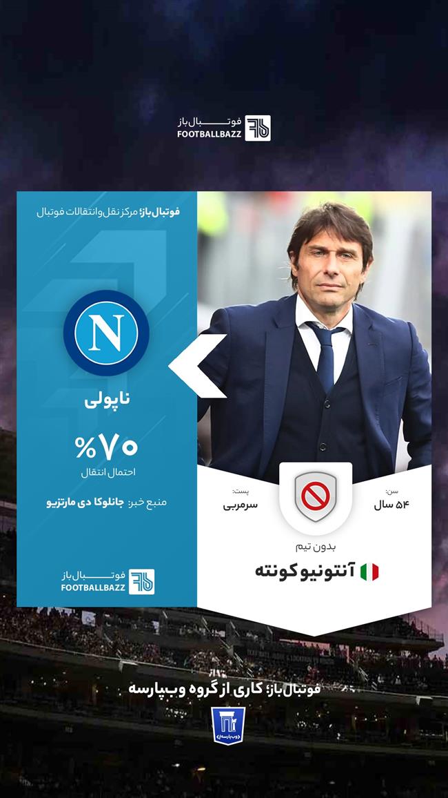  آنتونیو کونته