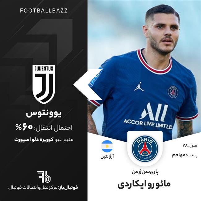 مائورو ایکاردی