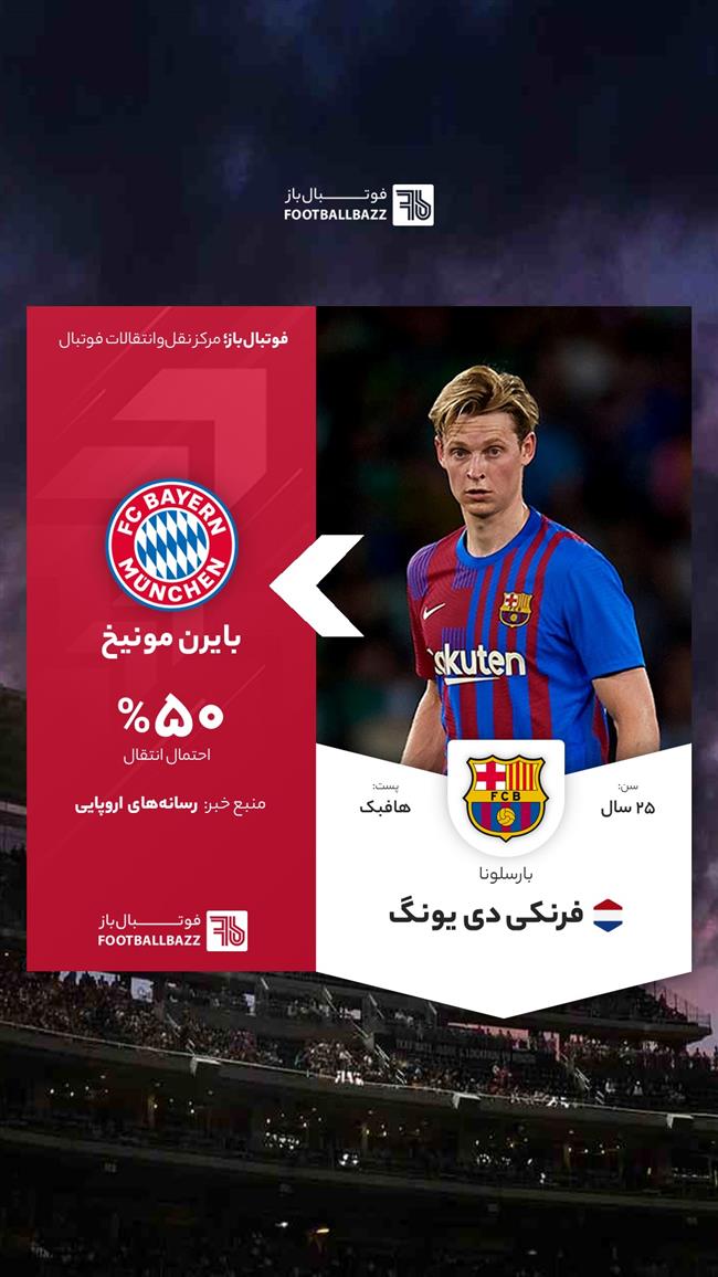  فرنکی دی یونگ 