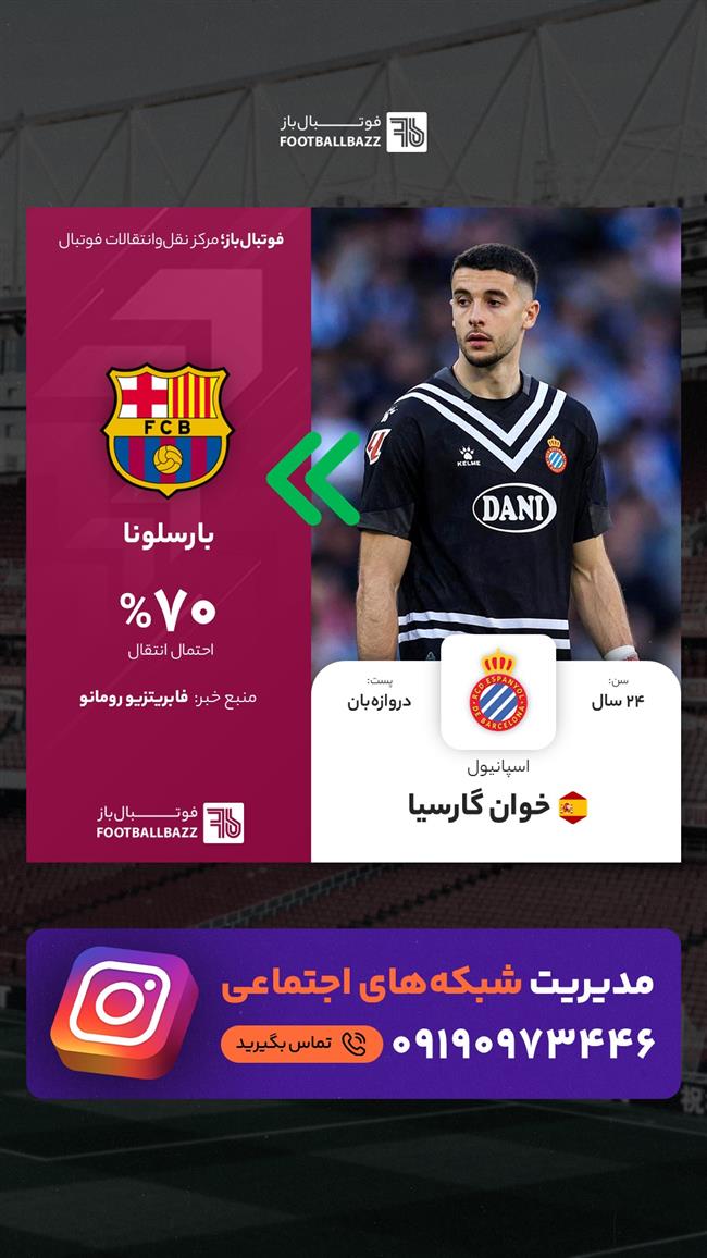 خوان گارسیا