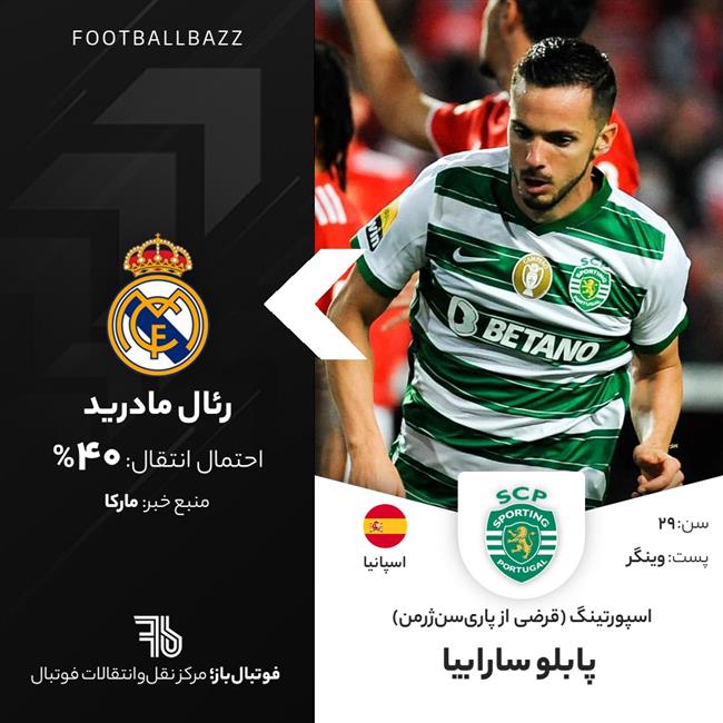 پابلو سارابیا